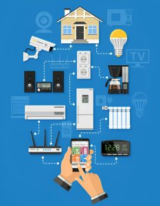 The Step-By-Step Guide To Creating A Smart Home